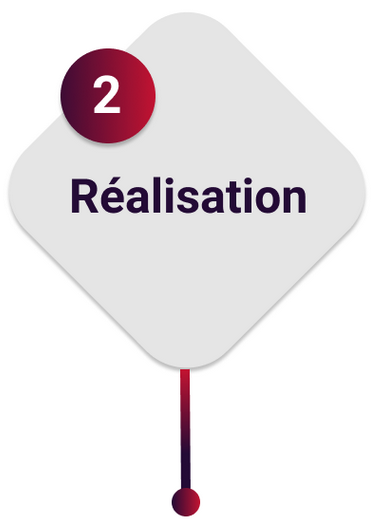 Illustration de la procédure de réalisation