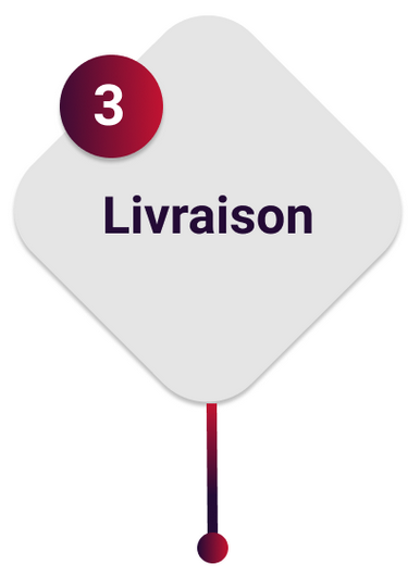 Illustration de la procédure de livraison